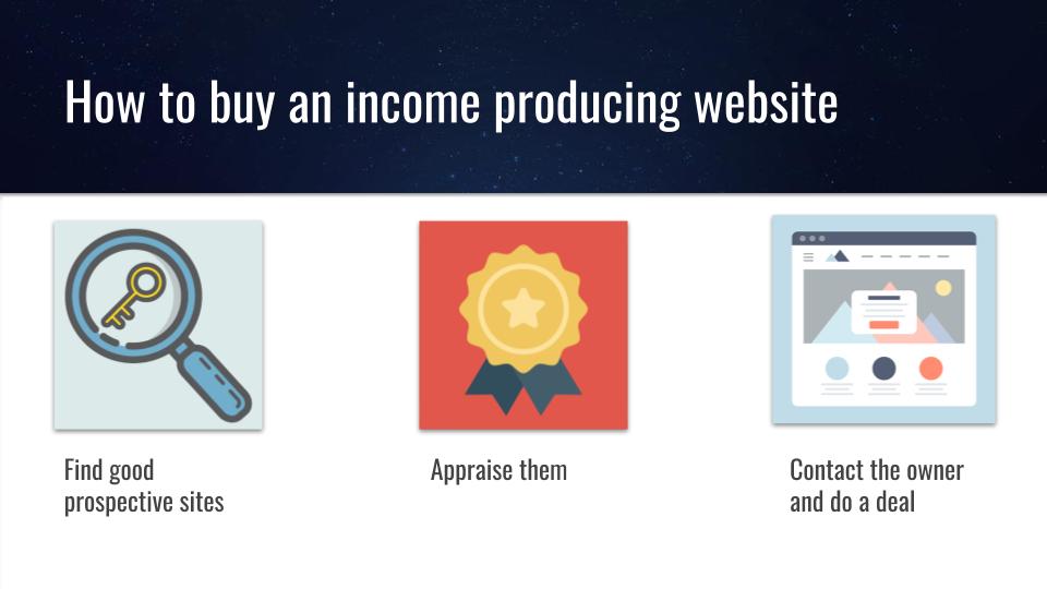 sell website for profit