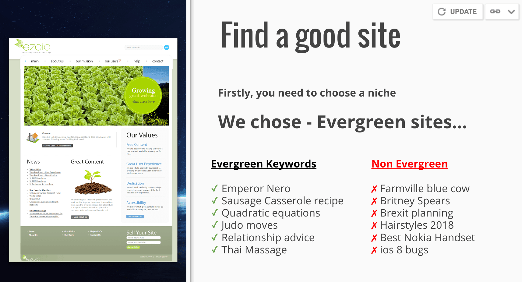 evergreen websites