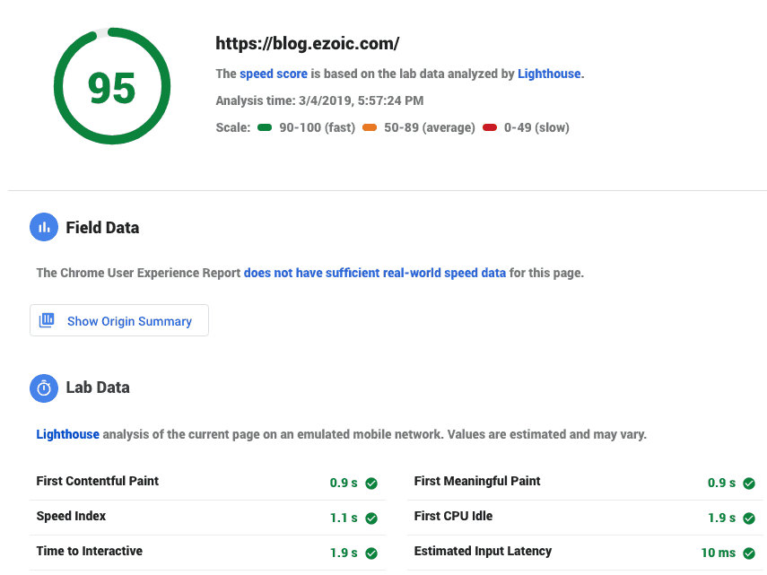 improve google pagespeed score with images